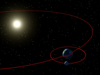 Animating the Solar System
